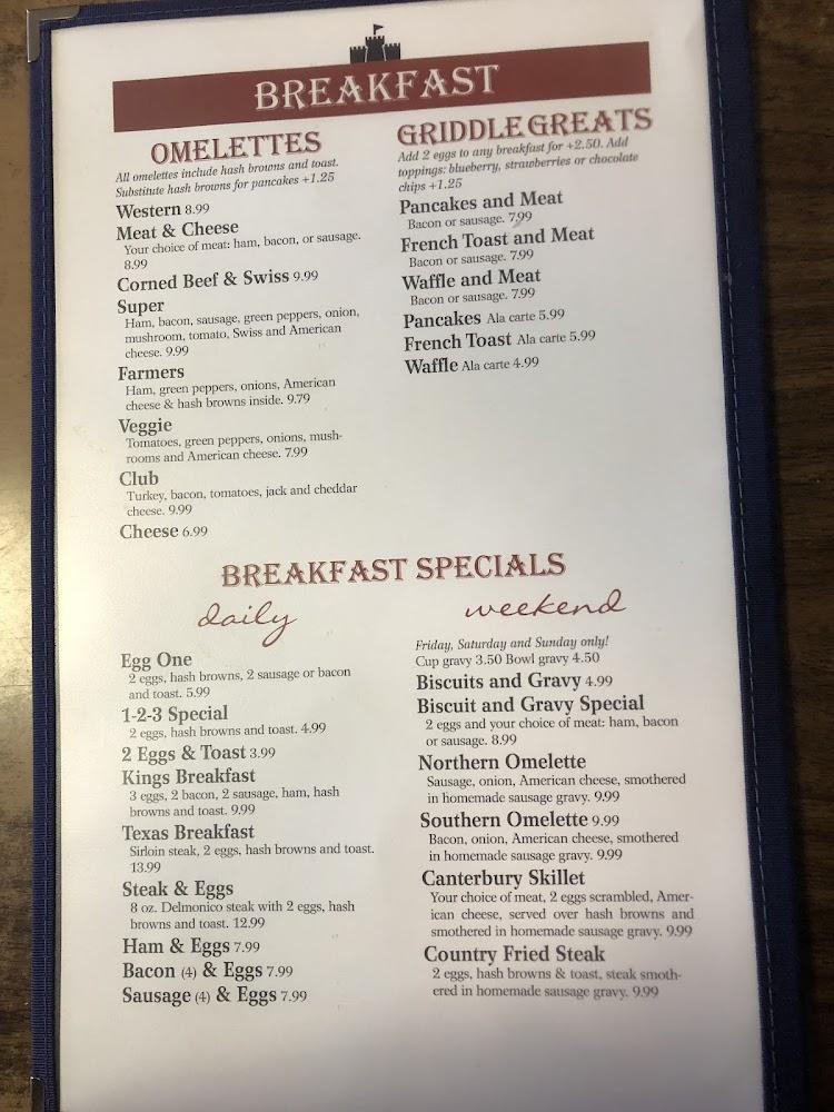 Canterbury Palace Menu image 4